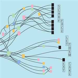 Scarf Face - Let Them Eact Cake mp3