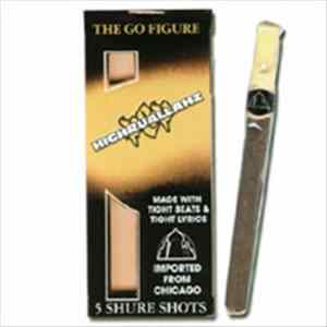 Highruallahz - The Go Figure mp3