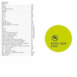 Aphex Twin - Syro mp3