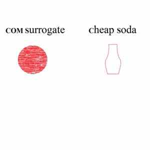 com surrohgate n&nd Cheap Soda - cs cs mp3